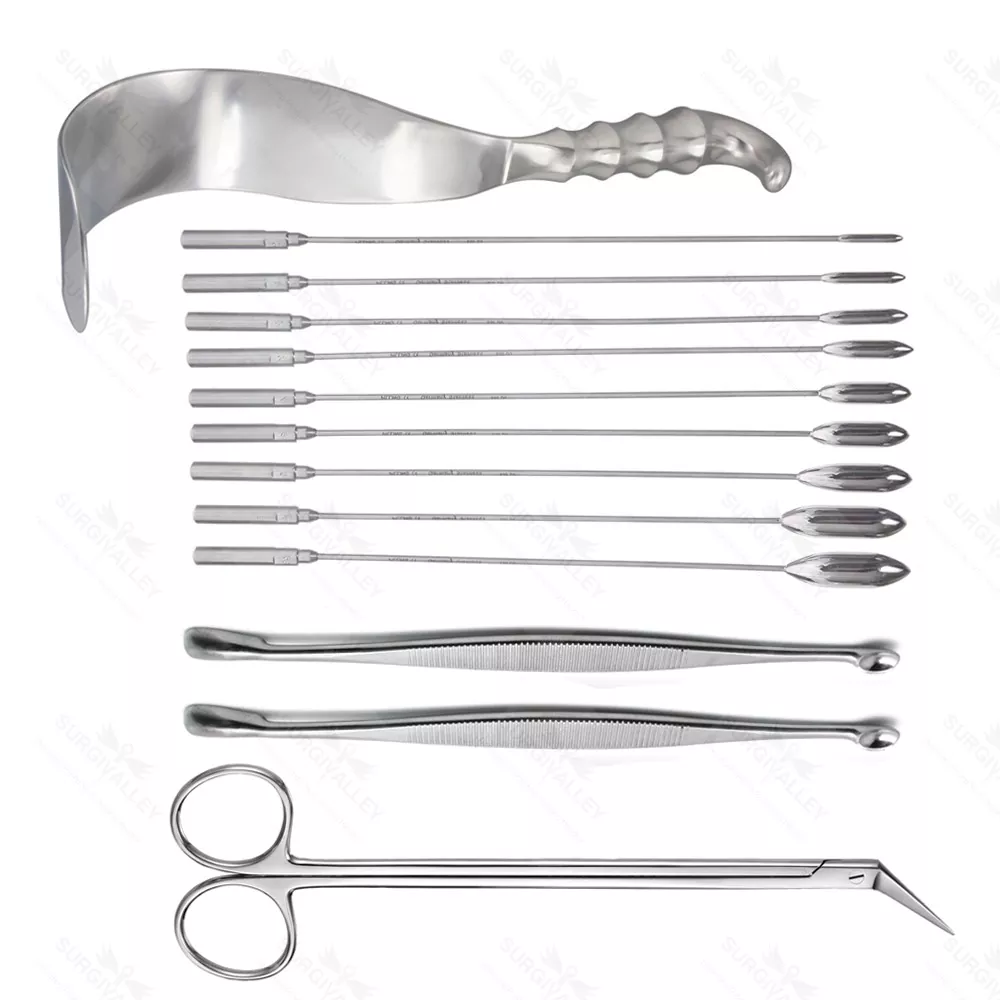 Bladder Instrument Set